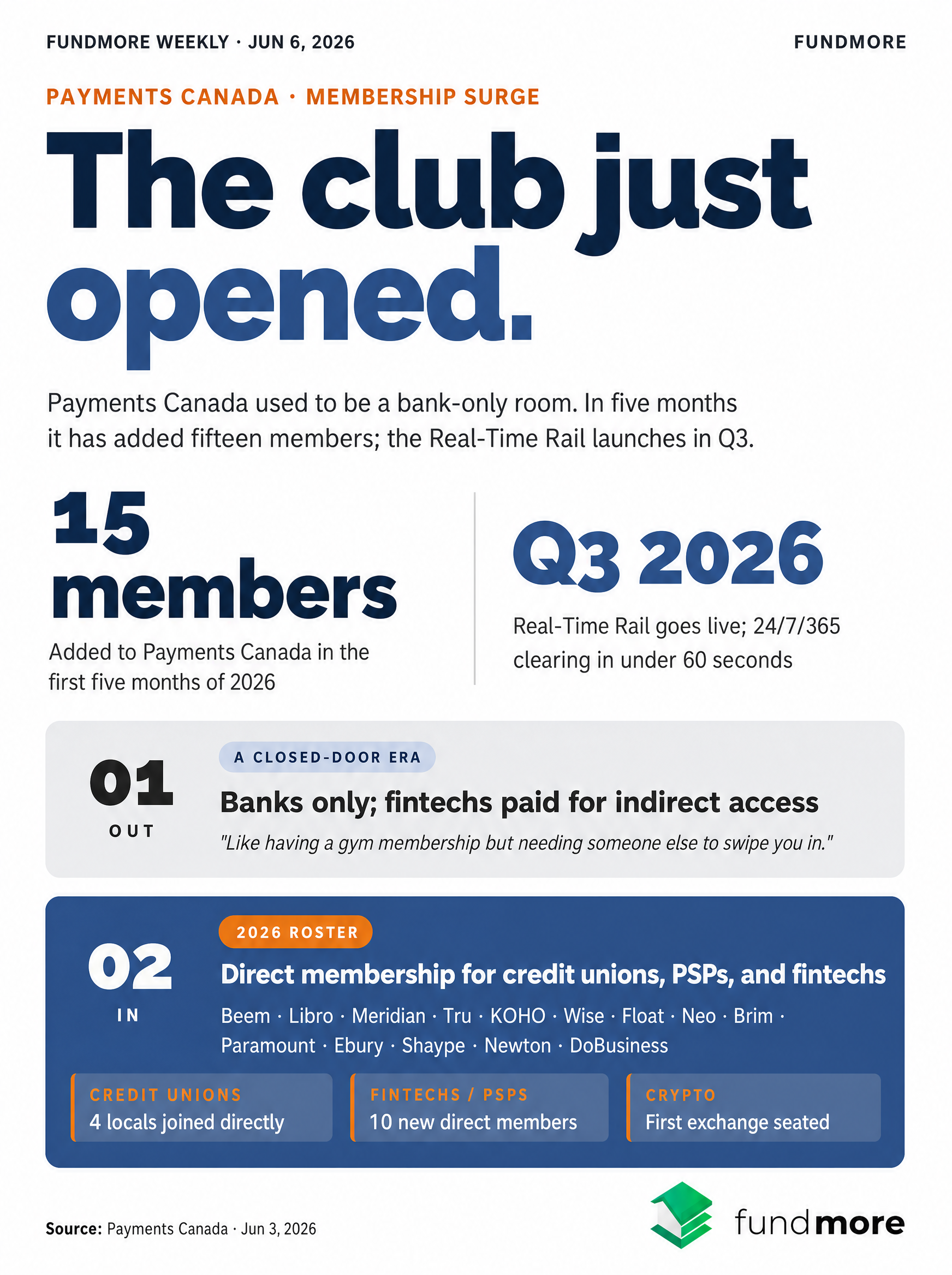 hf_20260607_112147_8776cba9-d141-4a4d-bf09-aadf1a0fc096 (2)