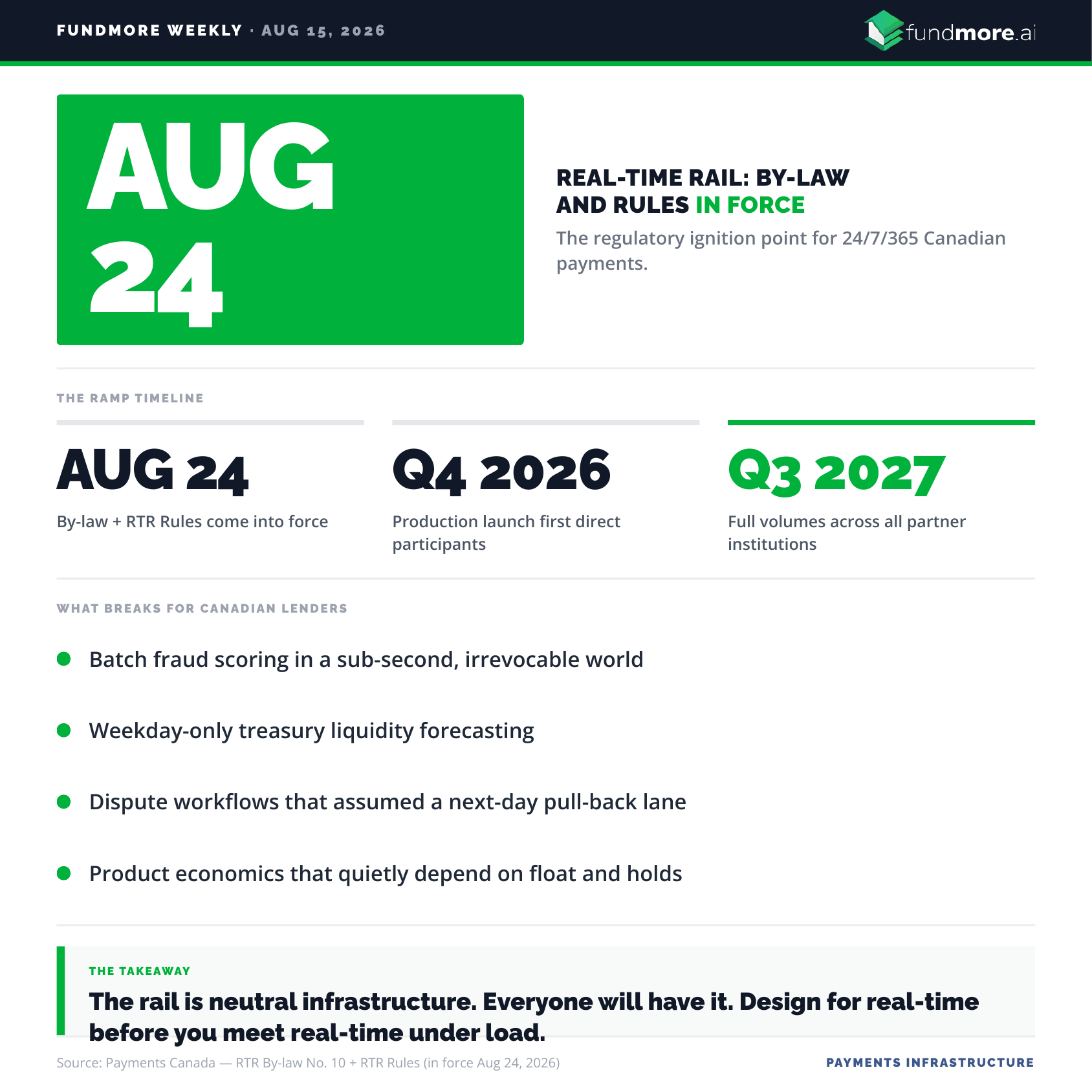 rail_page-1